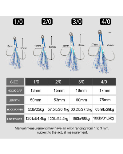 Assist Hooks JIGGING PRO Twin